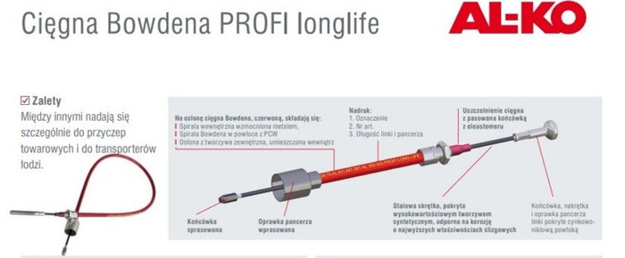 Zavorna žica Bowden žica AL-KO 247288 hitra montaža 1430/1626 mm